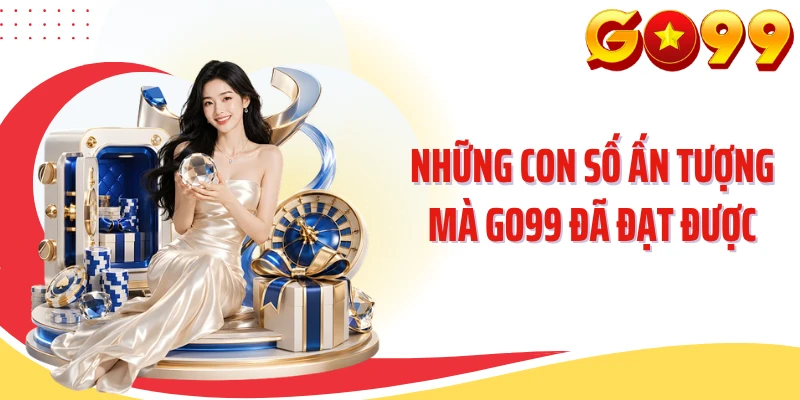 Những con số ấn tượng mà GO99 đã đạt được