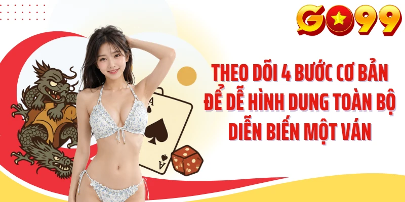 Theo dõi 4 bước cơ bản để dễ hình dung toàn bộ diễn biến một ván
